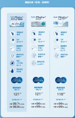 画像2: ワンデーアキュビューオアシスMAX (2)