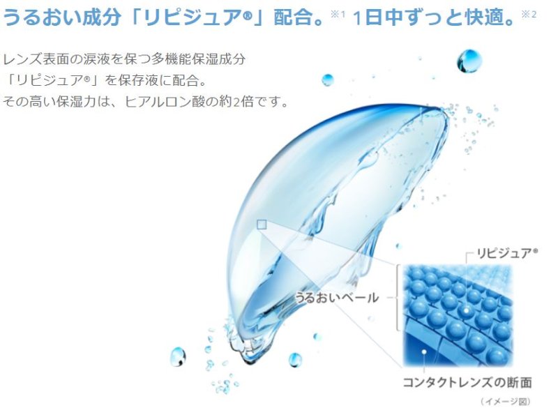 画像1: ワンデーアクエアエボリューション 90枚入り