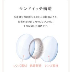 画像7: シンシアワンデーS クレシェ 30枚入り (7)