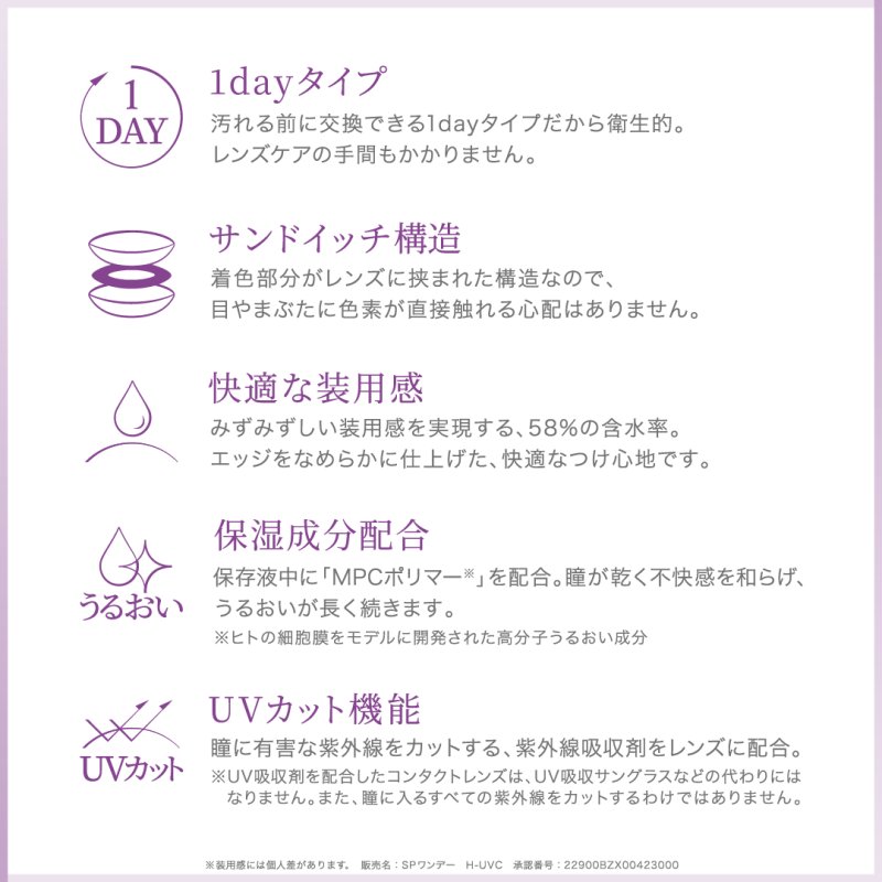 画像1: Eye coffret 1day UV M マルチステージ
