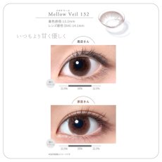 画像3: シンシア2ウィークS クレシェ (3)