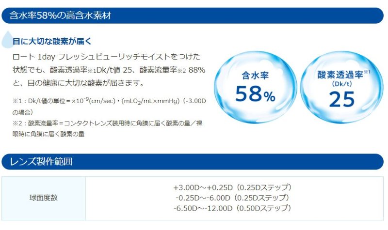 画像3: ロート ワンデーフレッシュビュー リッチモイスト 90枚入り