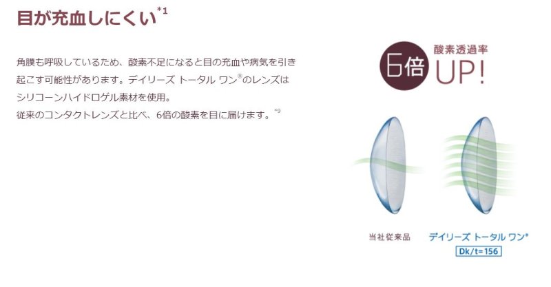 画像3: デイリーズトータルワンマルチフォーカル 90枚入り