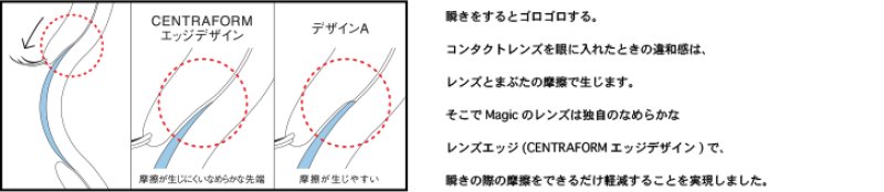 画像3: メニコンワンデーマジック（Ｍａｇｉｃ）