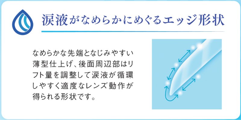 画像3: 2ウィークプラウディ プラス