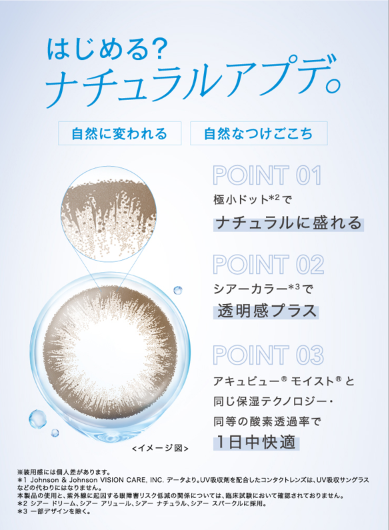 ワンデーアキュビューディファインモイスト 2