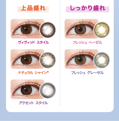 ワンデーアキュビューディファインモイスト 4